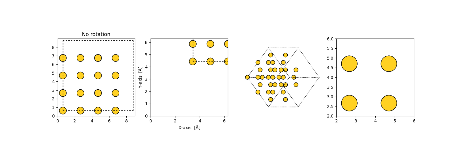 ../../_images/matplotlib_plot_atoms2.png