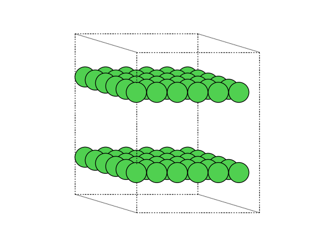 03 manipulating atoms