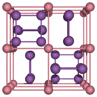 cosb3
